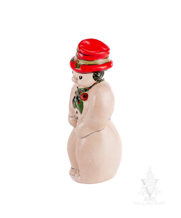 Snowman with Coal in Red Hat